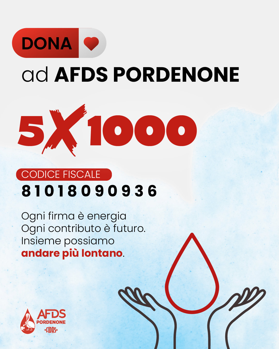5x1000